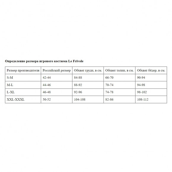 Костюм скромной медсестрички Костюм скромной медсестрички