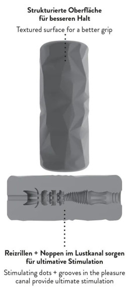 Серый мастурбатор Squeezable Masturbator 01